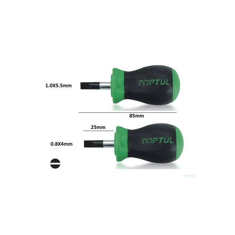 CACCIAVITI NANO A LAMA 