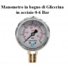 MANOMETRO DIAM 40 RADIALE ACCIAIO INOX GLICERINA  0-6 BAR